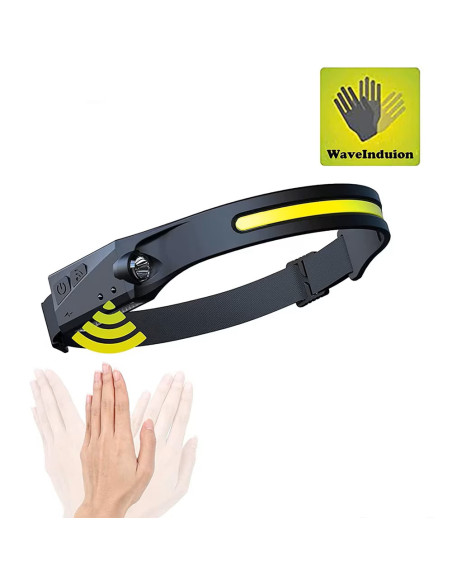 Pannlampa Sensor COB 350 Lumen