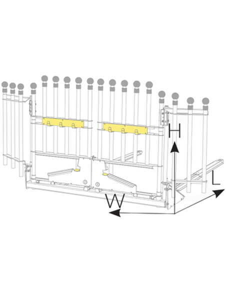 MIMsafe Variogate Dubbel