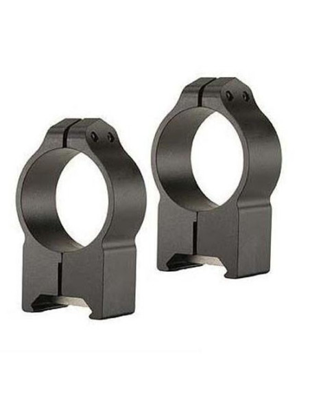 Warne Maxima PA 34mm