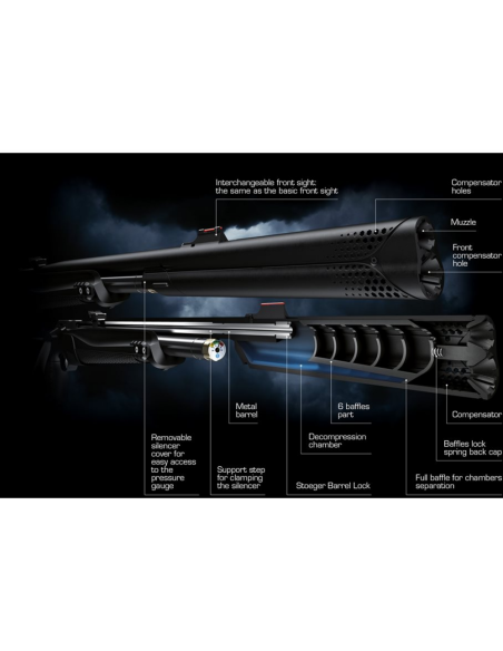 Stoeger XM1 PCP inkl sikte