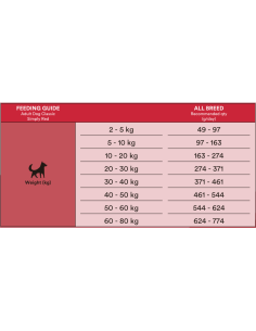 Monster Classic Simply Red 2