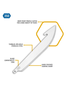 Extra Blad Razor EDC Lite 3.5´´ Utbytbara blad 2