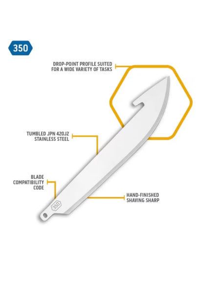 Extra Blad Razor EDC Lite 3.5´´ Utbytbara blad