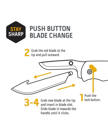 Extra Blad Razor EDC Lite 3.5´´ Utbytbara blad