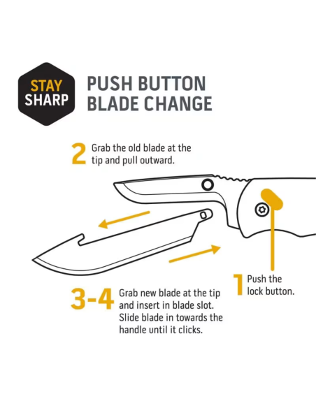Extra Blad Razor EDC Lite 3.5´´ Utbytbara blad