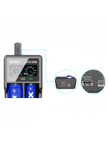 Laddare Xtar VC2 plus