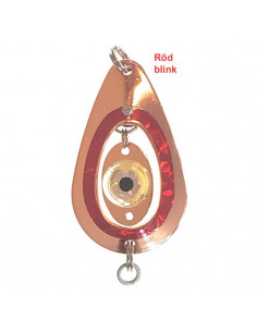 Kallblinken med Mini Ögat