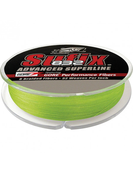 832 BRAID 120M FLÄTLINA med Sax