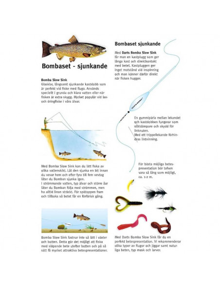BOMBASET-Sjunkande