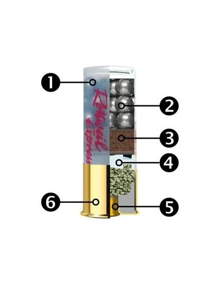 RW Express 12/67,5  8,6mm 9 Hagel