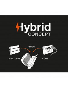 Petzl Tikka - 300 Lumen 2