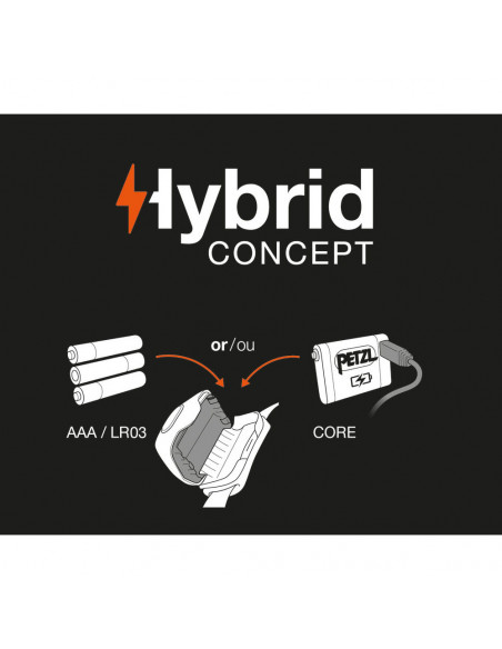 Petzl Tikka - 300 Lumen