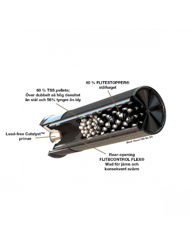 Federal Black Cloud TSS 12/76 35g No.3/9 10-p