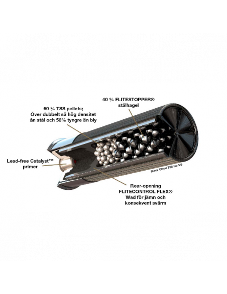Federal Black Cloud TSS 12/76 35g No.3/9 10-p